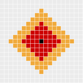 Red: blown up (up to 4 cells away). Orange: stunned (up to 7). Grey: missed.