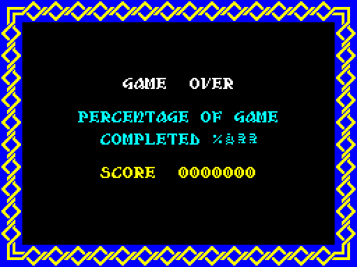 The game-over screen at a hundred per cent: three wrong characters after COMPLETED